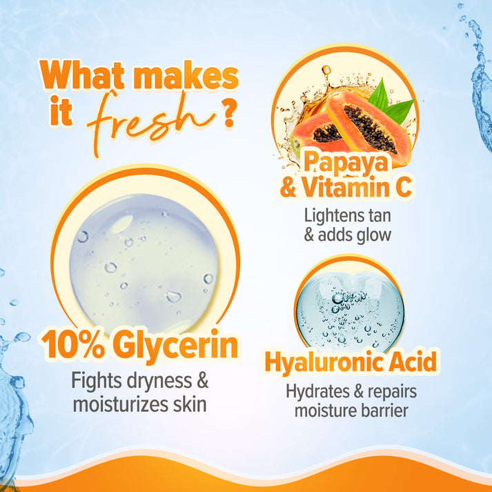 Aqualogica Glow+ Smoothie Face Wash - 100ml (Pack of 2)