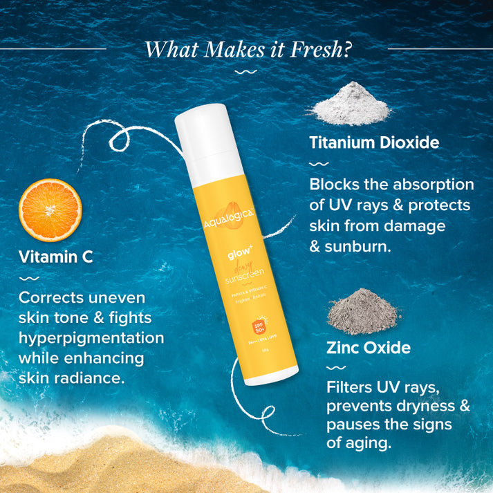 Aqualogica Glow+ Dewy Sunscreen - 50g (Pack of 2)