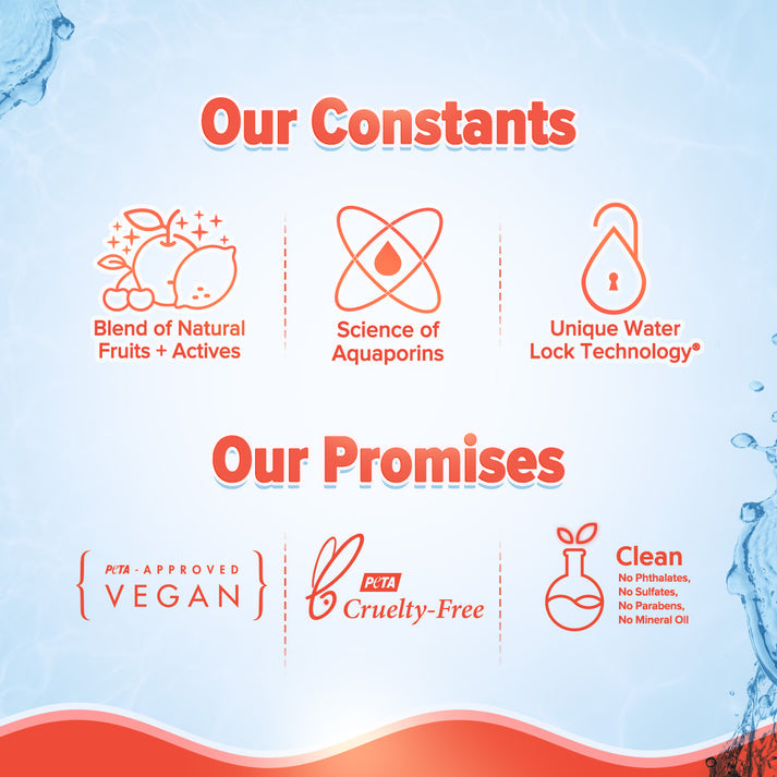 Aqualogica Radiance+ Dewy Sunscreen- 50g (Pack of 2)