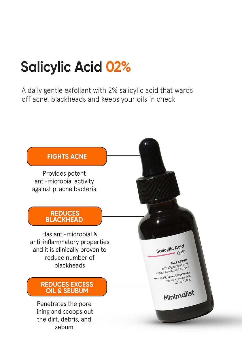 Minimalist Salicylic Acid 2% Face Serum 30ML