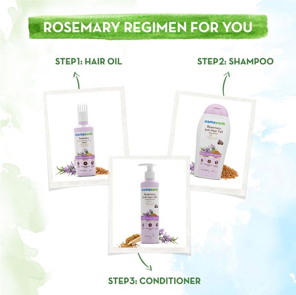 Mamaearth Rosemary Anti-Hair Fall Shampoo with Rosemary & Methi Dana for Reducing Hair Loss & Breakage - 180 ml