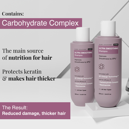 Bare Anatomy Smoothing Shampoo & Anti-Frizz Leave-In Conditioner Combo