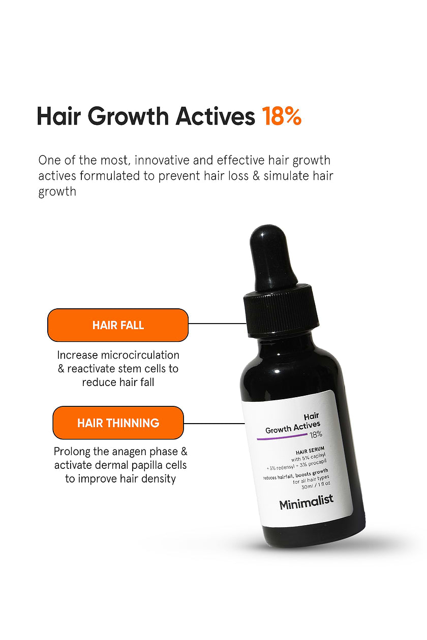 Minimalist Hair Growth Actives 18% Hair Serum