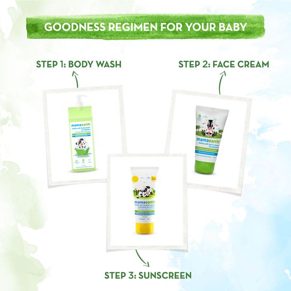 Mamaearth Milky Soft Mineral Based Sunscreen SPF 30 & PA+++ With Oats, Milk and Calendula for Babies- 80 g