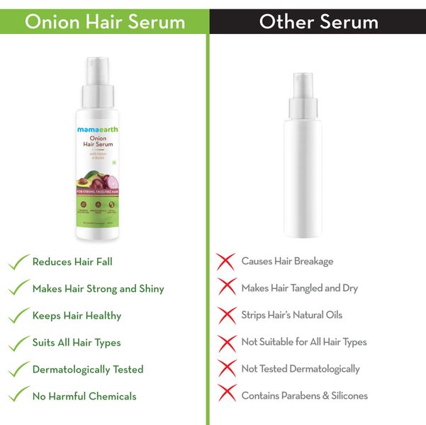 Mamaearth Onion Hair Serum with Onion and Biotin for Strong, Frizz-Free Hair - 100 ml