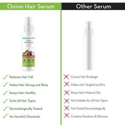 Mamaearth Onion Hair Serum with Onion and Biotin for Strong, Frizz-Free Hair - 100 ml