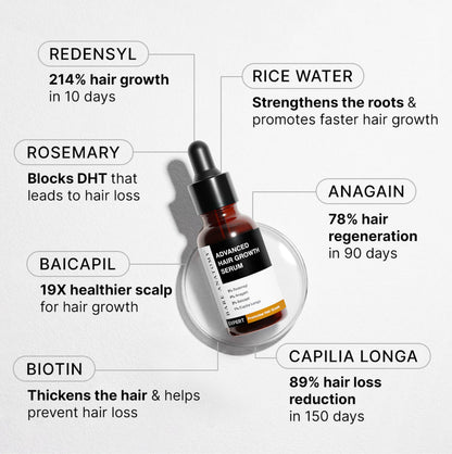 Bare Anatomy Advanced Hair Growth Serum with Redensyl, Rosemary, Rice Water (30 ml)