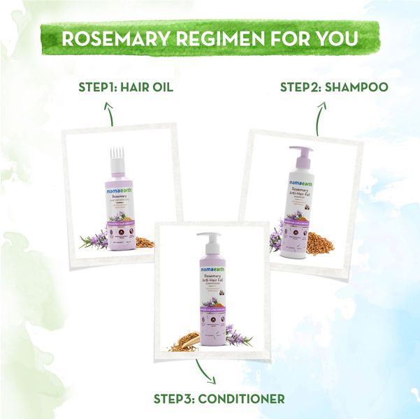 Mamaearth Rosemary Anti-Hair Fall Shampoo with Rosemary & Methi Dana for Reducing Hair Loss & Breakage - 250 ml (Pack of 2)